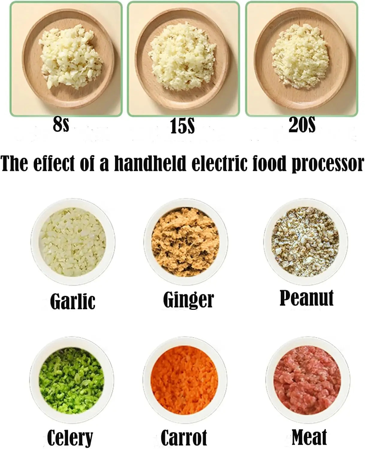 4-in-1 Electric Vegetable Cutter & Mini Food Processor